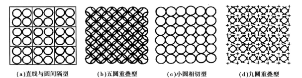 格線圖形