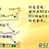 rsi金叉