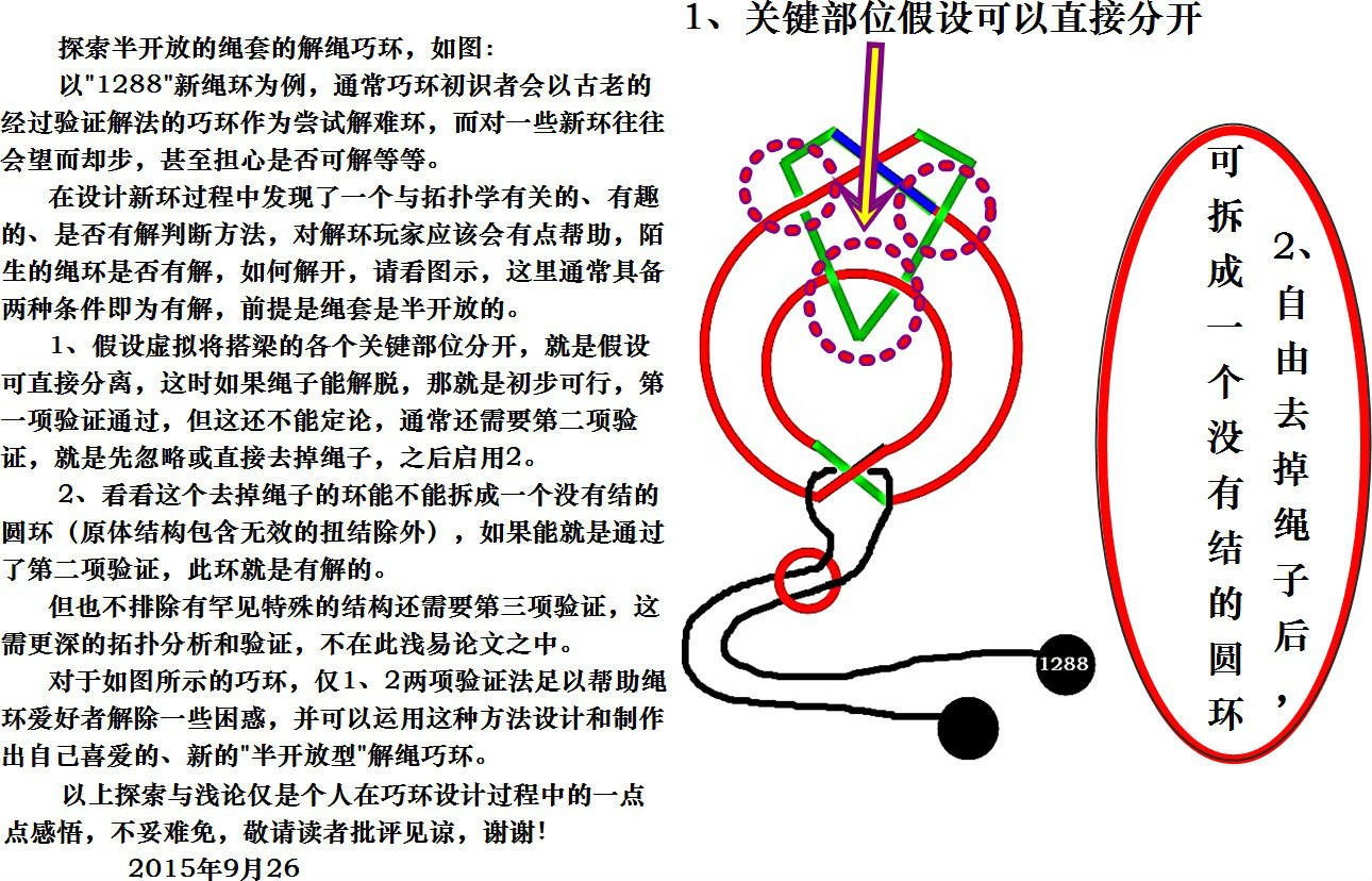 界外驗證法