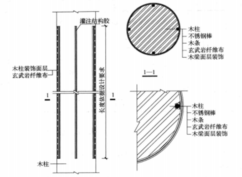 古建築木樑柱嵌肋加固施工工法