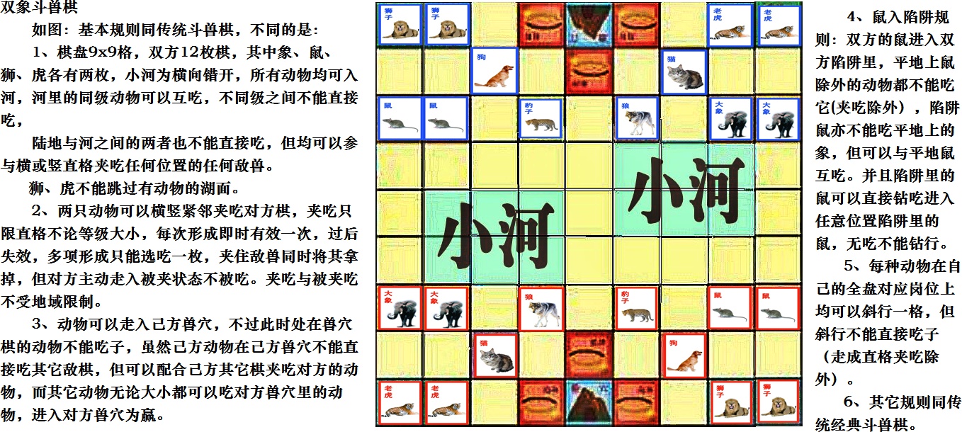 雙雄鬥獸棋