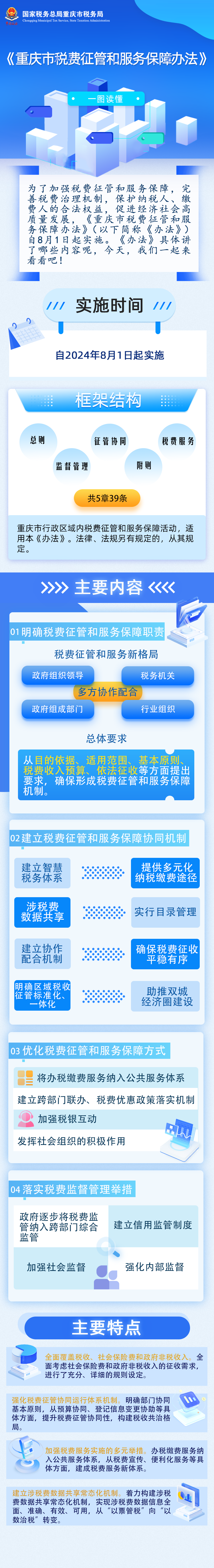 重慶市稅費征管和服務保障辦法