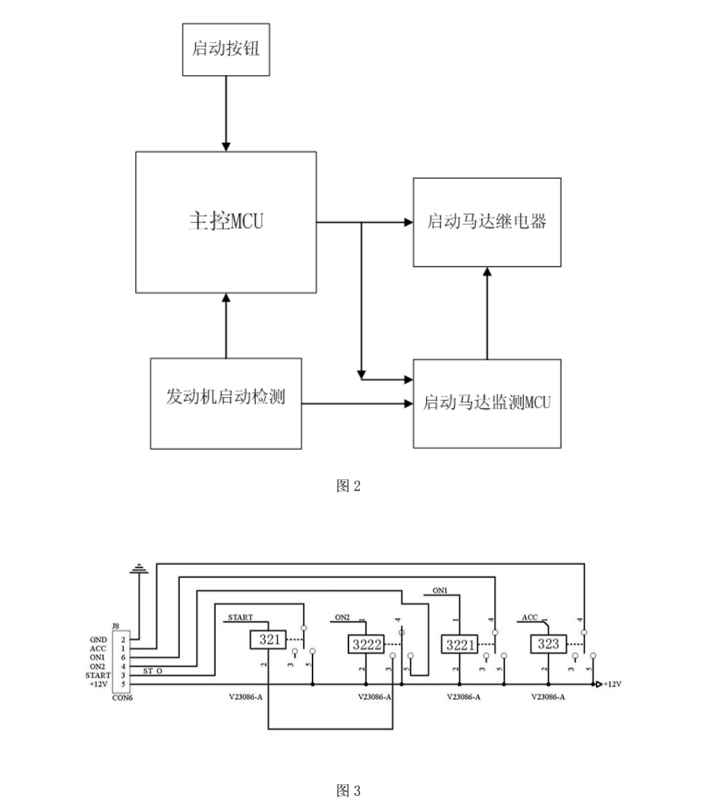 汽車抑制發動機異常啟動的保護裝置及其控制方法