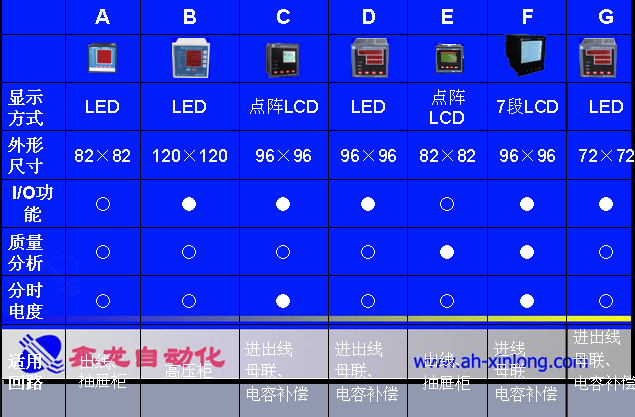 安徽鑫龍自動化有限公司