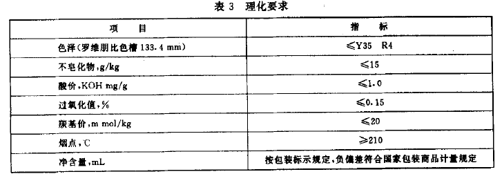 綠色食品：食用紅花籽油