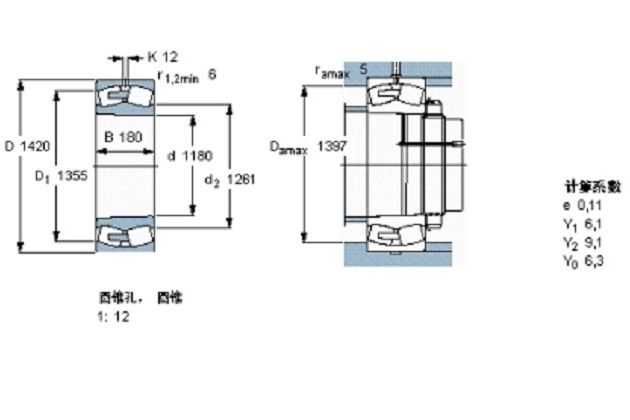 SKF 238/1180CAKFA/W20軸承