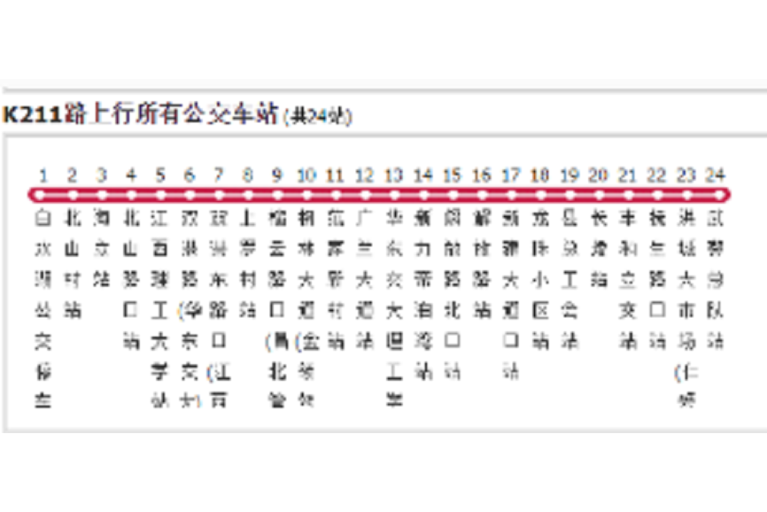 南昌公交K211路