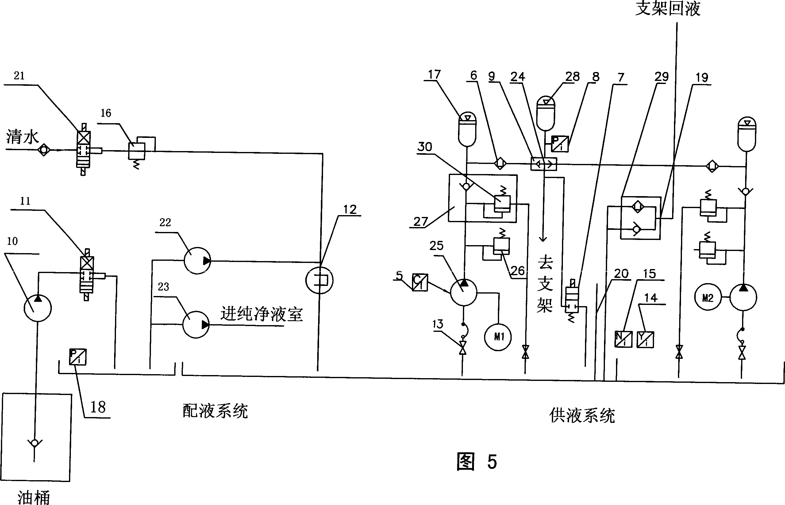 礦用智慧型型乳化液泵站