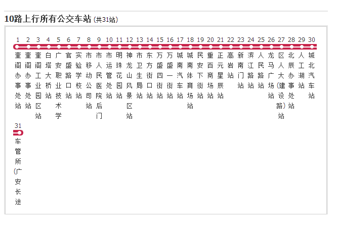 廣安公交10路