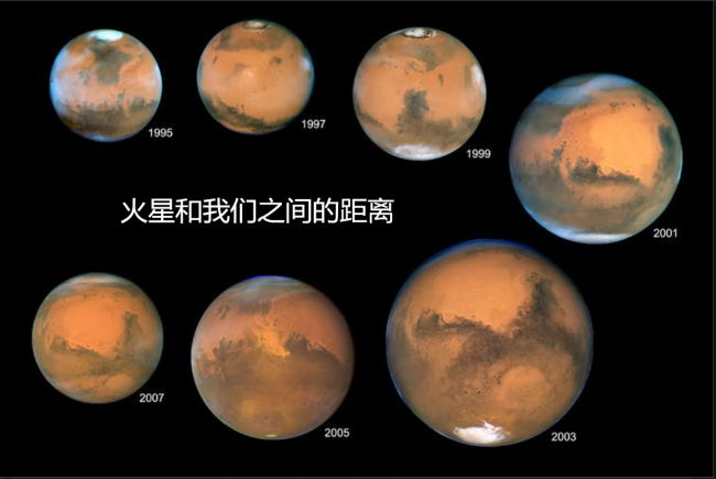 火星 熒惑星 火星介紹 星體運動 自轉與公轉 火星的衛星 地形地貌 地貌還原 高 中文百科全書