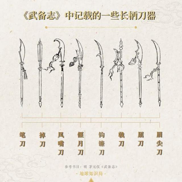 山西省第一戰神，不是黑嗎嘍！| 地球知識局