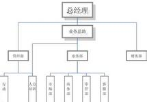 杭州朗迅科技有限公司