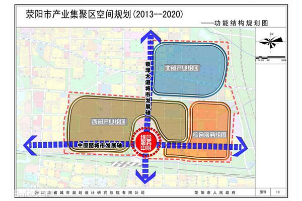 滎陽產業集聚區