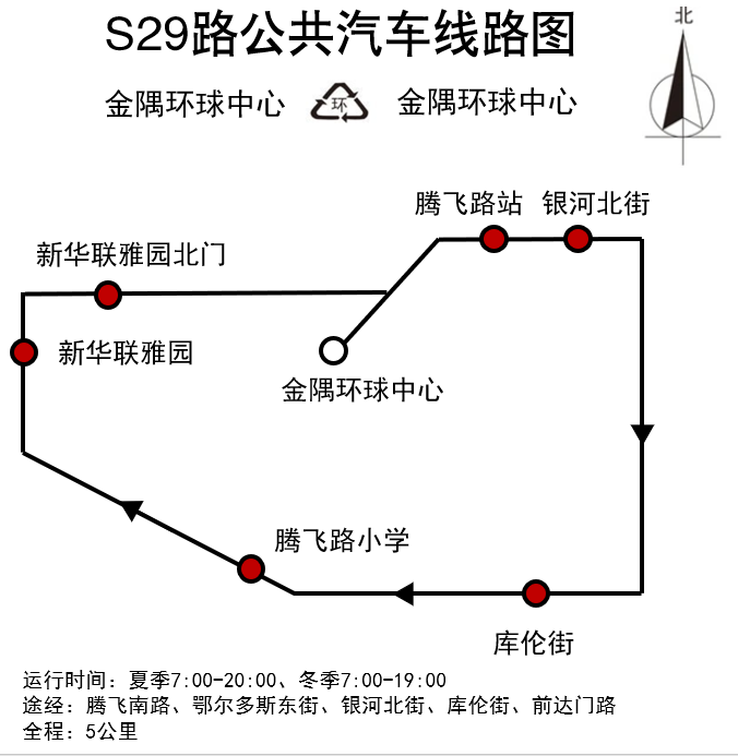 呼和浩特公交S29路