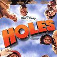 Holes