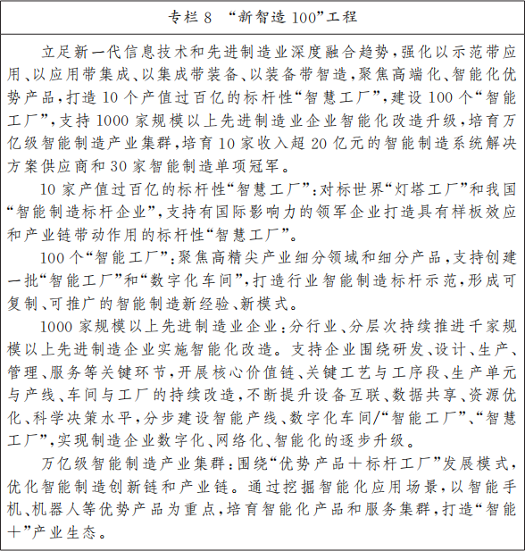 北京市“十四五”時期高精尖產業發展規劃