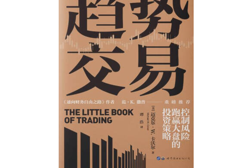 股指期貨、商品期貨、外匯交易、黃金交易趨勢交易法