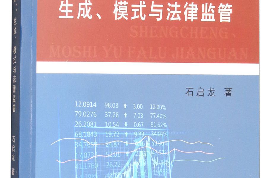 跨市場操縱：生成、模式與法律監管