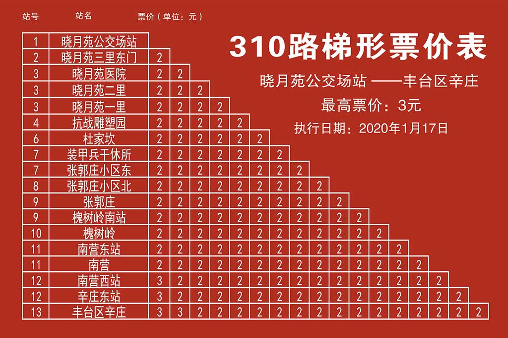 北京公交310路