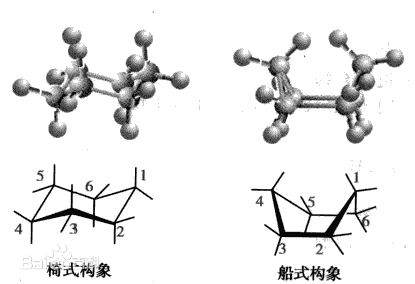 環己烷構象