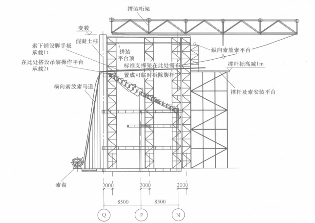 雙向張弦鋼屋架滑移與張拉施工工法