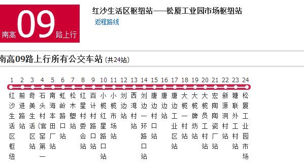 佛山公交南高09路