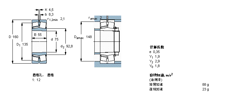 SKF 22315EKJA/VA405軸承