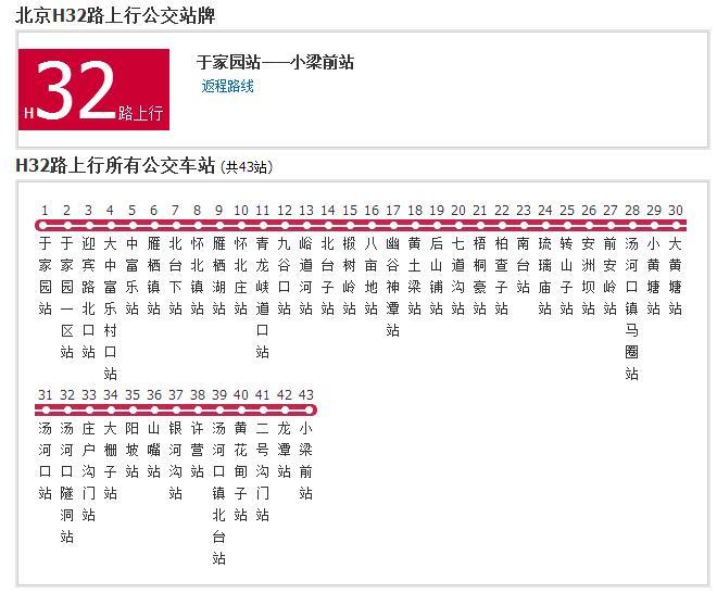 北京公交H32路