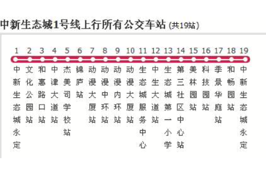 天津公交中新生態城1號線