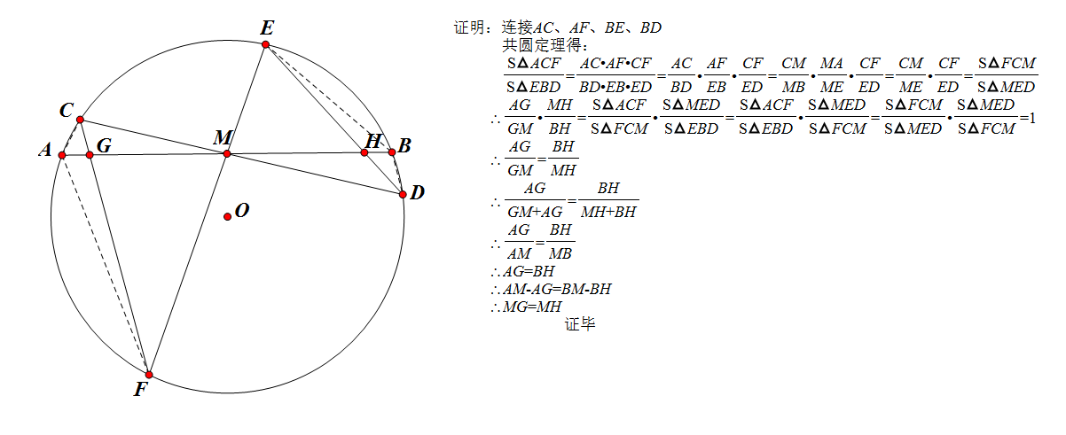 用面積法證明蝴蝶定理