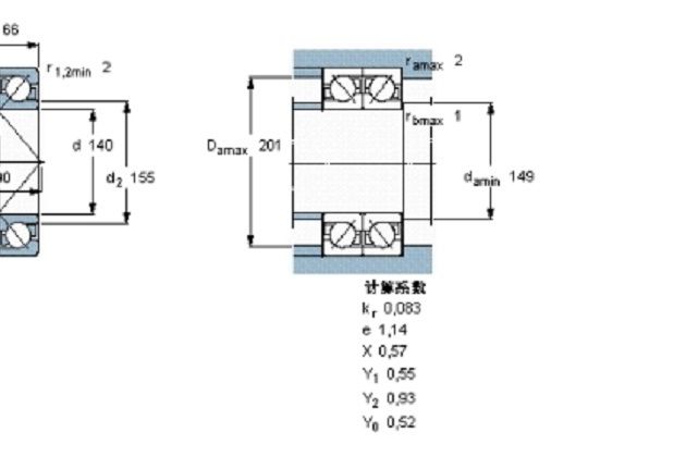 SKF 2×7028BGM軸承