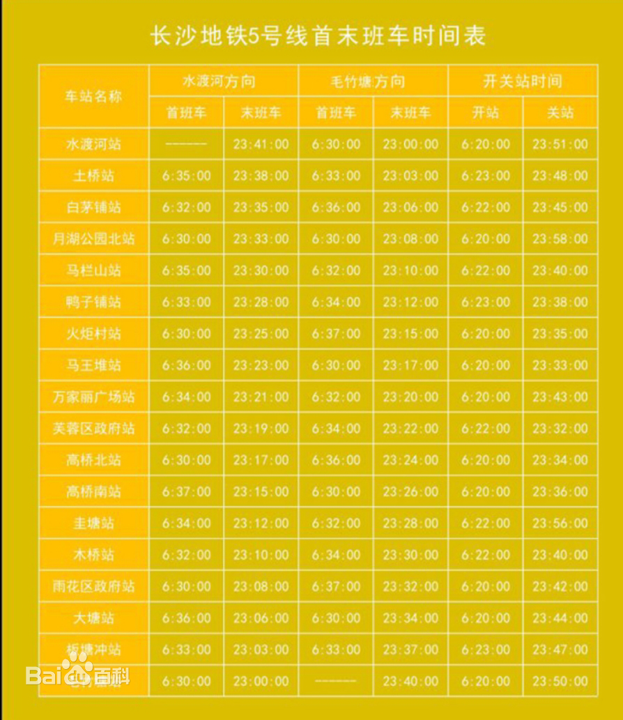 長沙捷運5號線運營時間