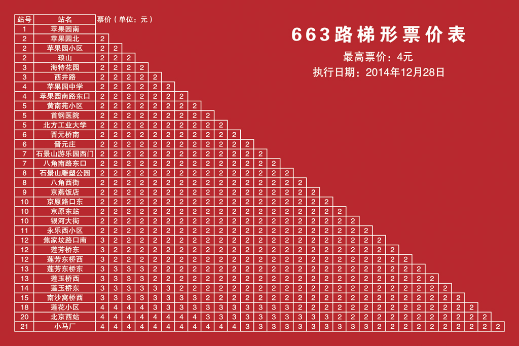 北京公交663路