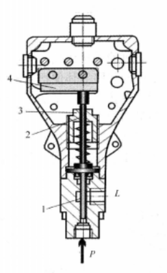 圖1 柱塞式壓力繼電器