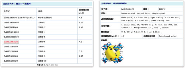 儲氫材料資料庫