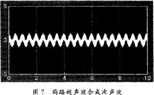 次聲波