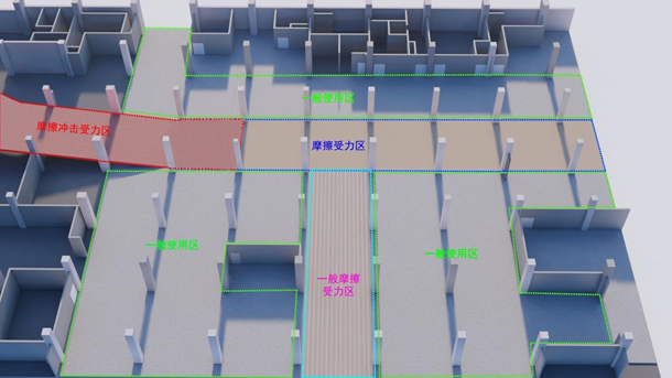 滿足不同使用效能的地庫地坪分倉接駁施工工法