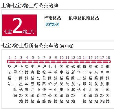 上海公交七寶2路