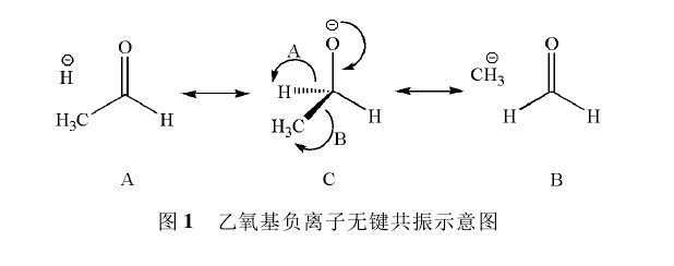 乙氧基負離子