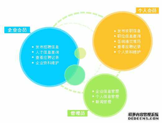 桂林佳鼎網路科技公司