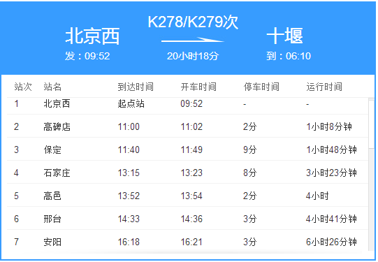 K279次列車