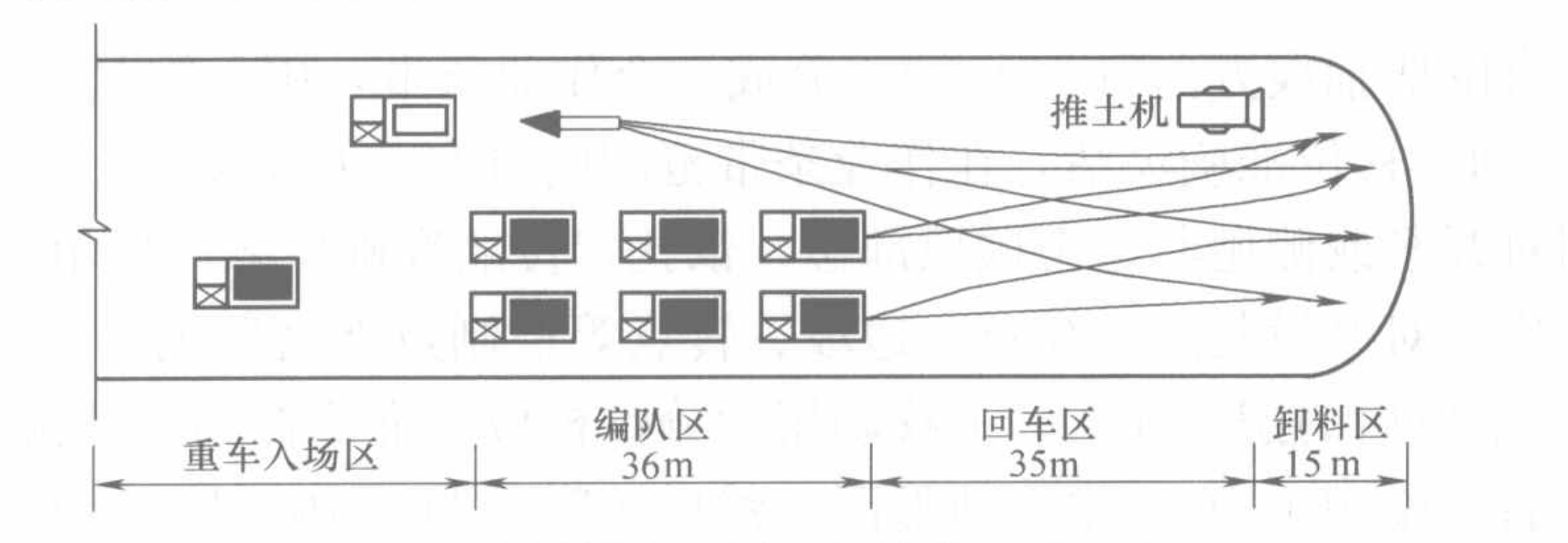 單戧立堵截流施工工法