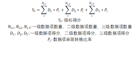 公正財富評估體系