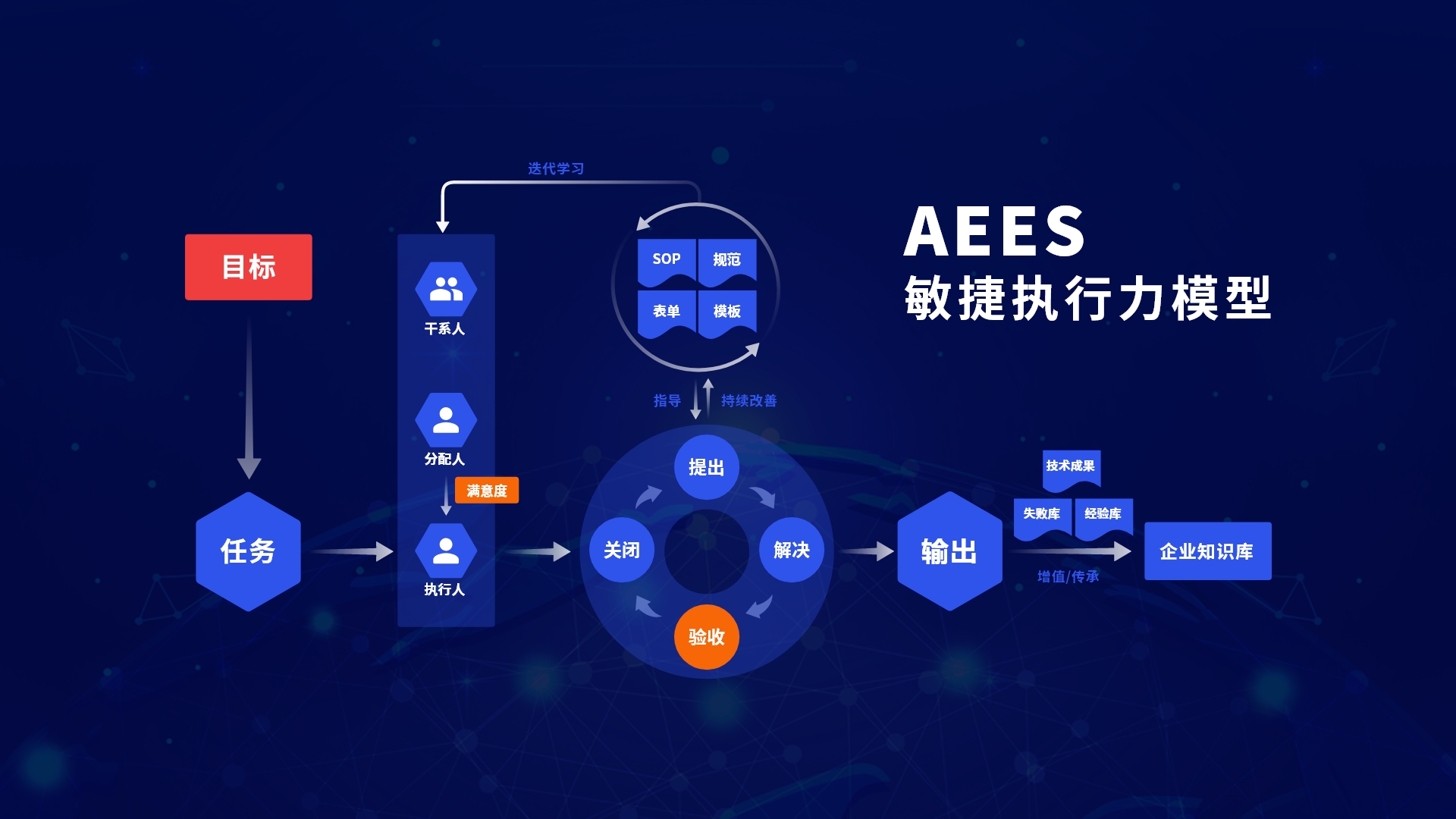 廈門攸信信息技術有限公司