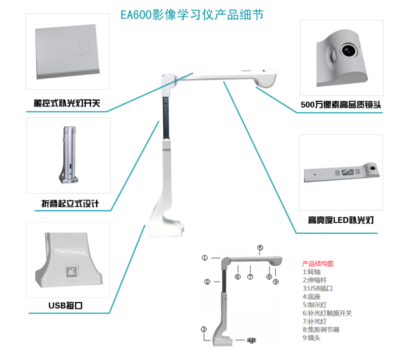 良田影像學習儀EA600