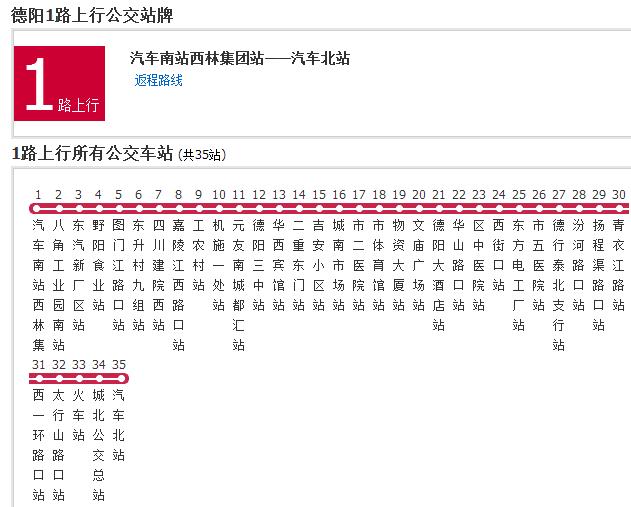 德陽公交1路