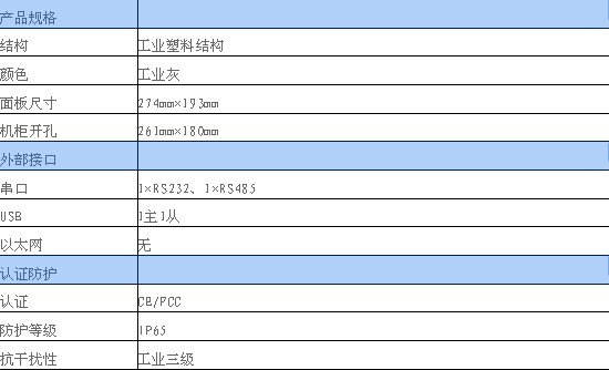 救生艙集中監控顯示系統