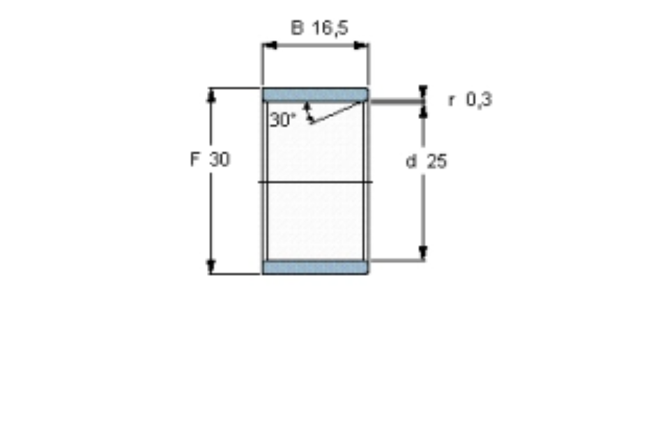 SKF LR25x30x16.5軸承