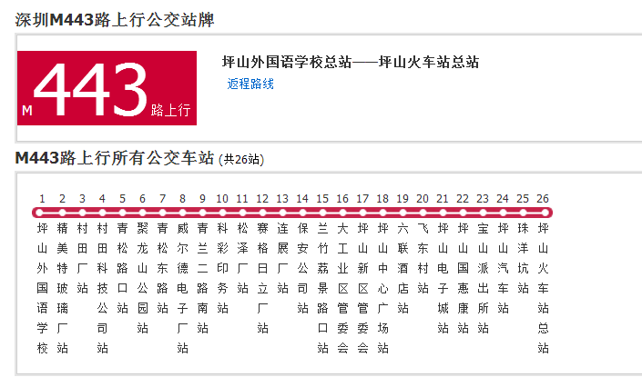 深圳公交M443路