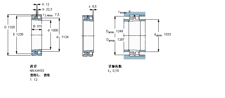 SKF NN49/1000K/W33X軸承